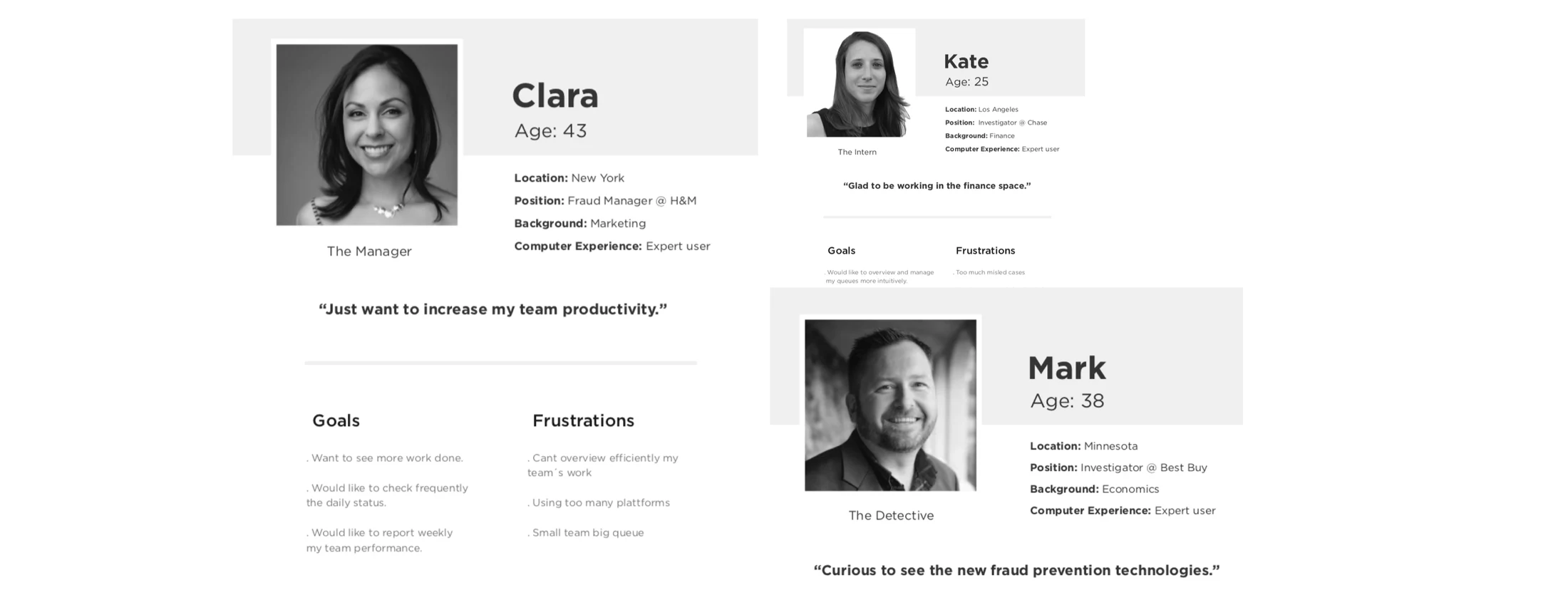 Three research personas: Clara the Manager, a fraud manager; Mark the Detective, an investigator; and Kate the Intern, a new analyst, each with goals and frustrations
